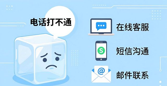 合肥工业大冰块替代联系方式_合肥工业大冰块电话打不通怎么办_合肥工业大冰块电话