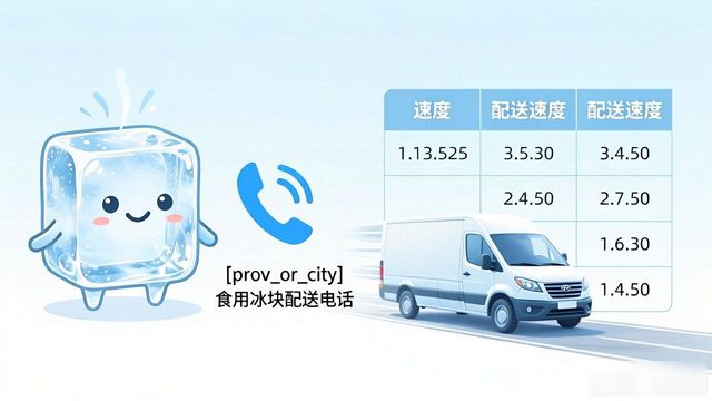 寻找附近食用冰块配送电话_靠谱的食用冰块配送服务商_合肥食用冰块配送电话